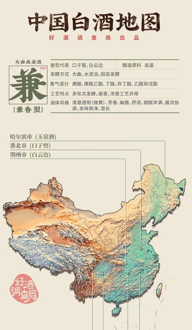 最好喝的浓香型白酒排名(十大香型白酒)